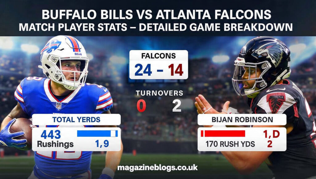 Buffalo Bills vs Atlanta Falcons Match Player Stats — Detailed Game Breakdown